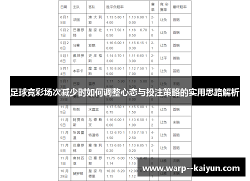 足球竞彩场次减少时如何调整心态与投注策略的实用思路解析