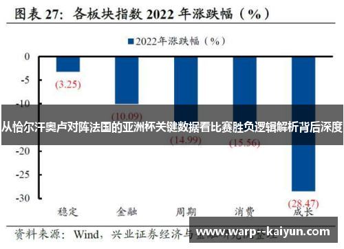从恰尔汗奥卢对阵法国的亚洲杯关键数据看比赛胜负逻辑解析背后深度 从恰尔汗奥卢对阵法国的亚洲杯关键数据看比赛胜负逻辑解析背后深度