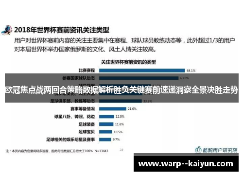 欧冠焦点战两回合策略数据解析胜负关键赛前速递洞察全景决胜走势