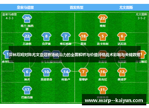 贝林厄姆对阵尤文亚冠赛场统治力的全面解析与价值评估战术影响与关键数据