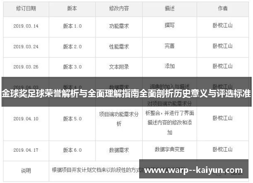 金球奖足球荣誉解析与全面理解指南全面剖析历史意义与评选标准