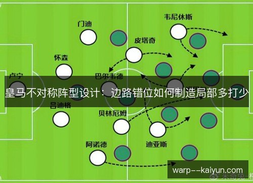 皇马不对称阵型设计：边路错位如何制造局部多打少